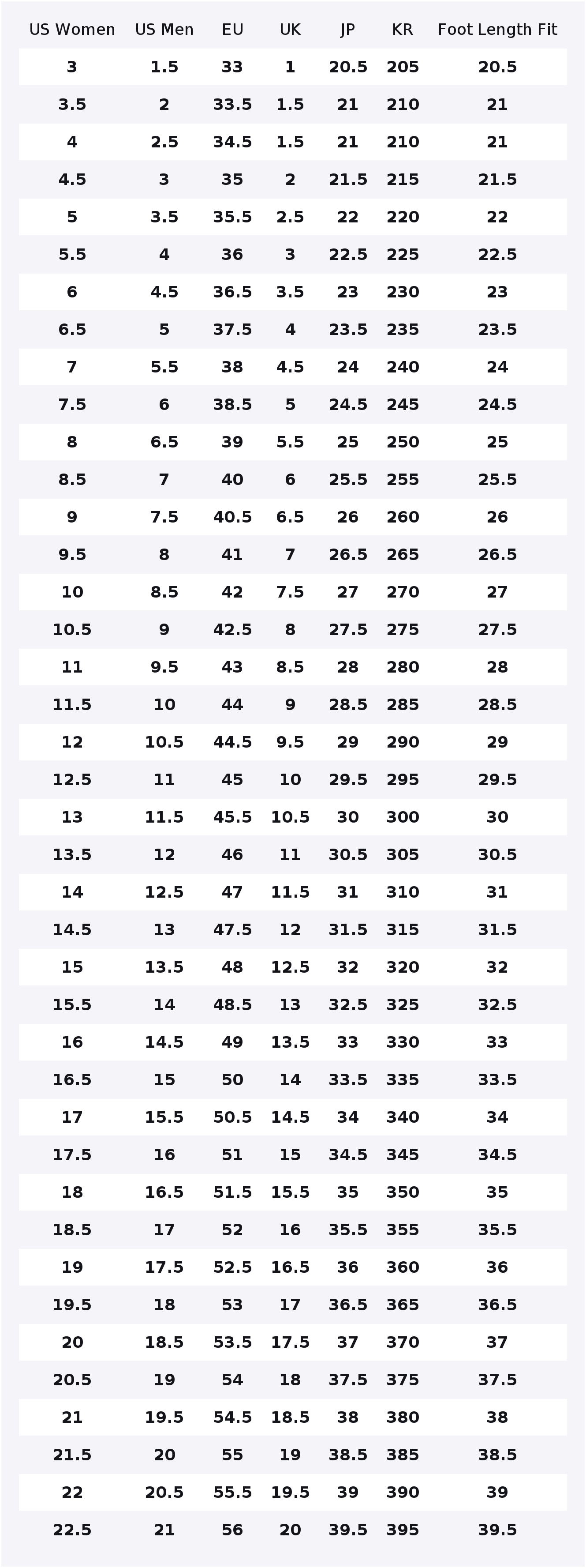 Женские кроссовки Nike Air Max – обзор и цена Nike Shoes Air Max 270