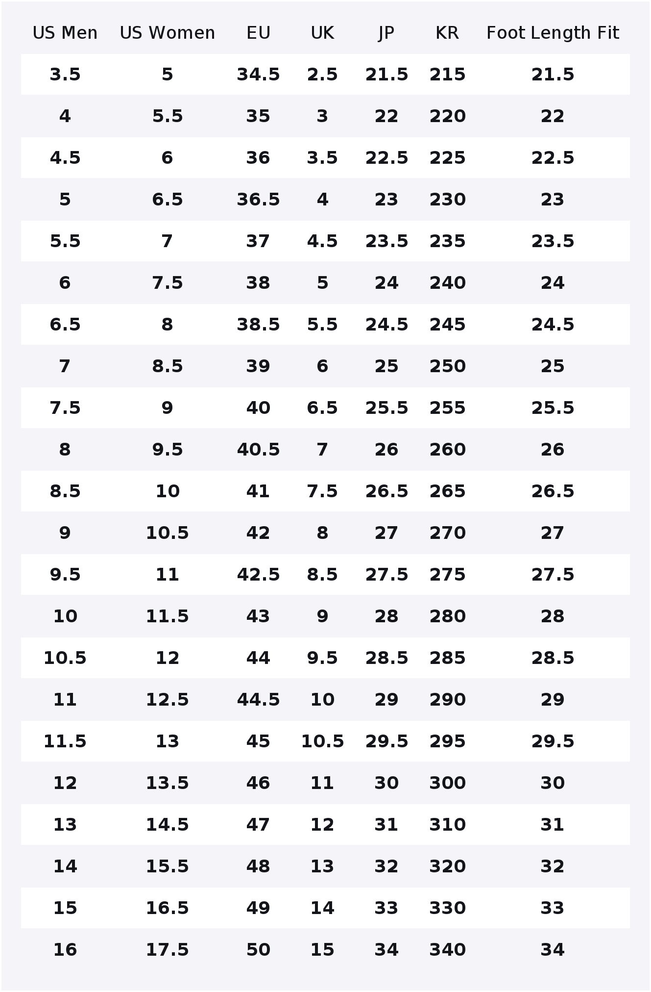 Кроссовки для скейтбординга Va – обзор и цена Vans Shoes Old Skool