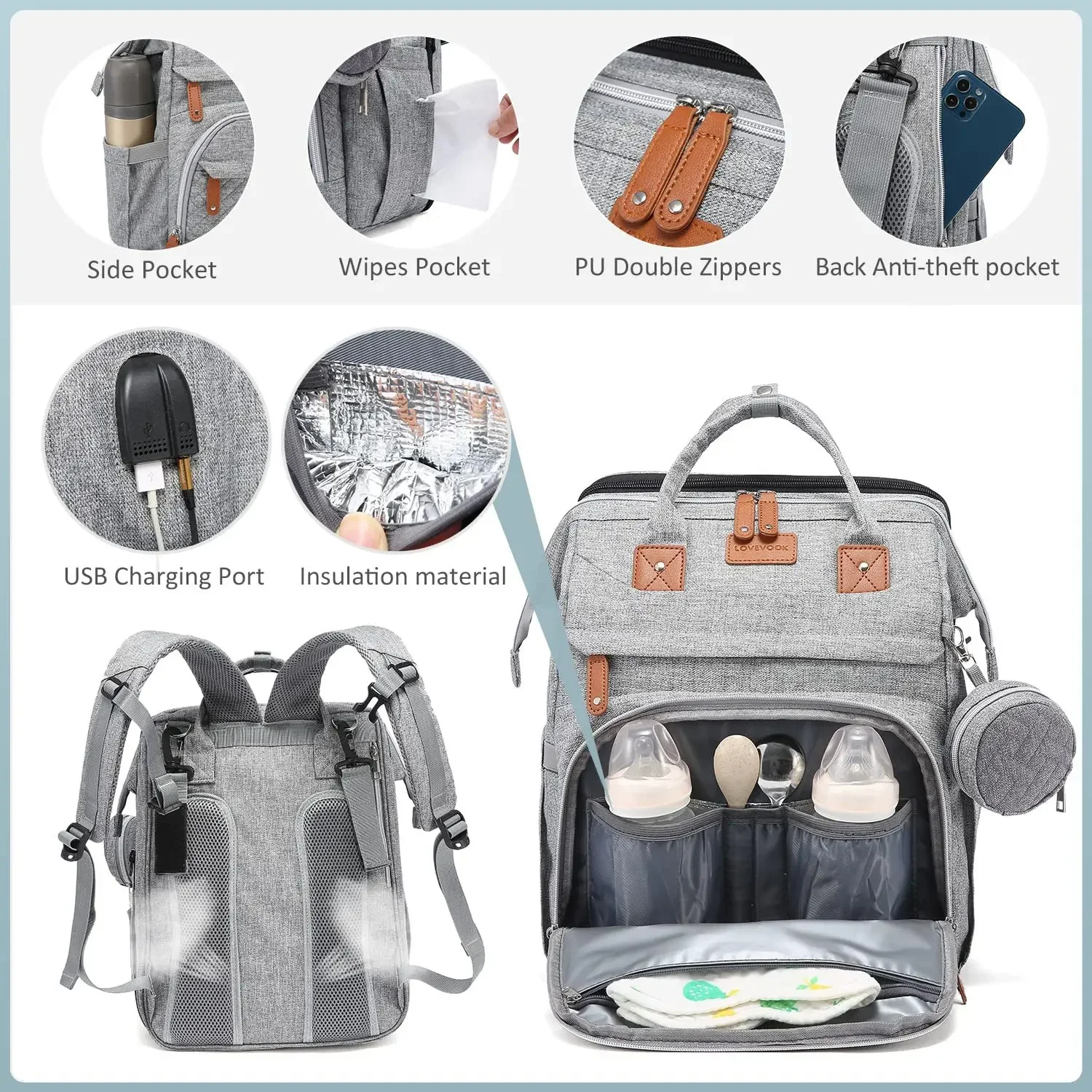 Новые детские сумки для пелена – обзор и цена Backpack Diaper Bag