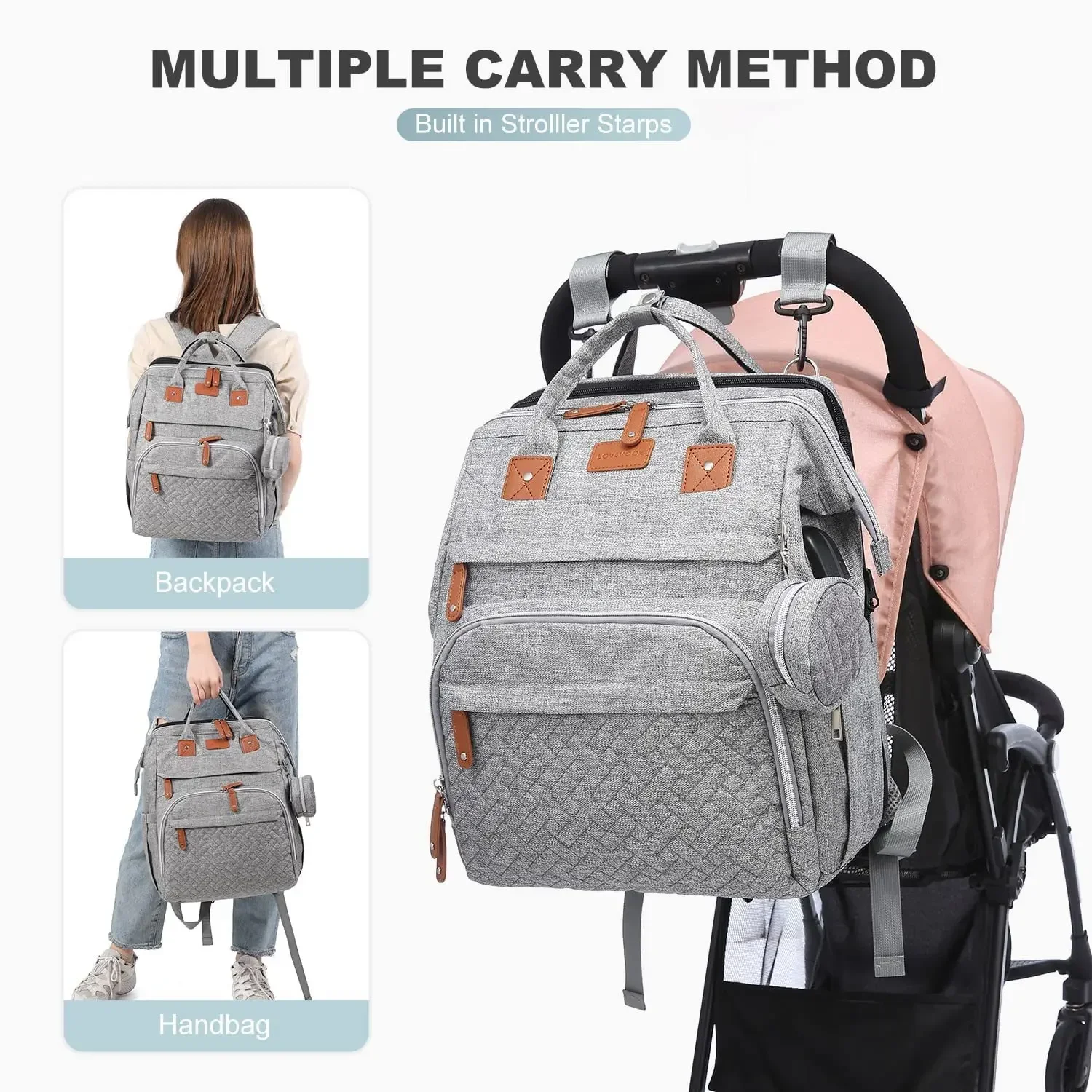 Новые детские сумки для пелена – обзор и цена Backpack Diaper Bag