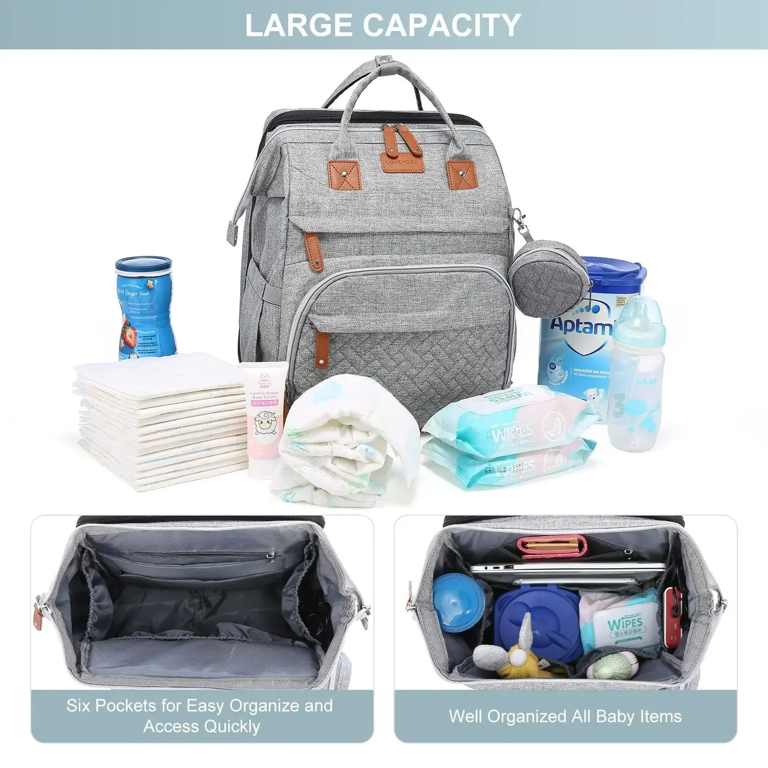 Новые детские сумки для пелена – обзор и цена Backpack Diaper Bag