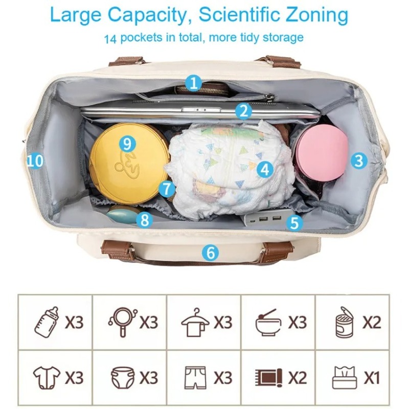Рюкзак-сумка для подгузников,  – обзор и цена Backpack Diaper Bag